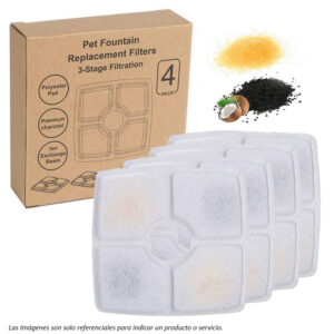 Filtro para Fuentes Cuadradas