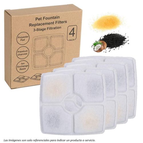 Filtro para Fuentes Cuadradas