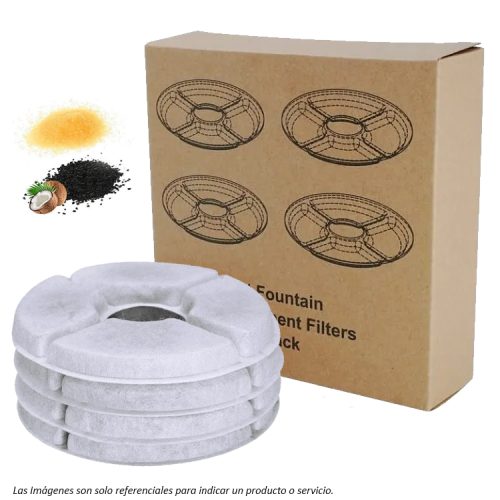 Filtro para Fuentes Redondas