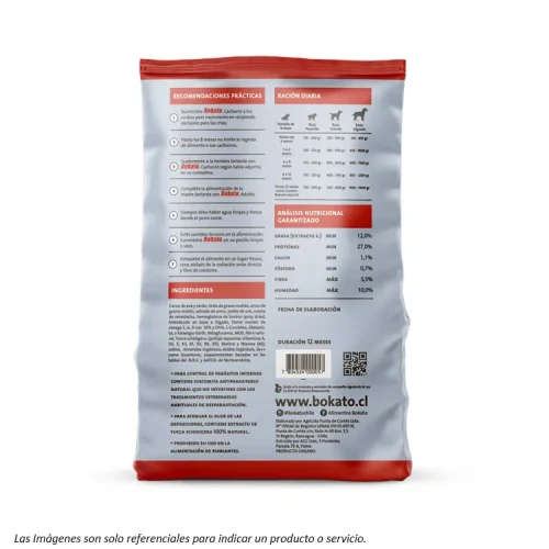 BOKATO CACHORRO COMPONENTES